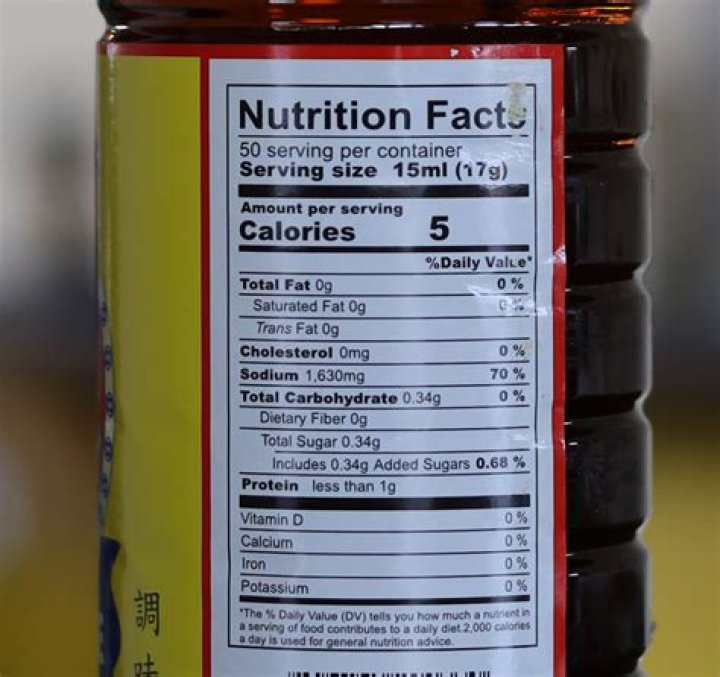 10 Fish Sauce Nutrition Facts: Key Points You Need to Know