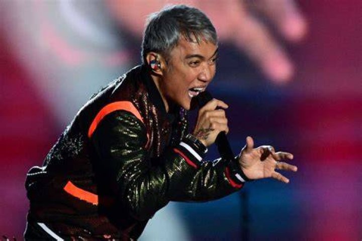 Arnel Pineda's Love Life with Wife & Rocking Net Worth