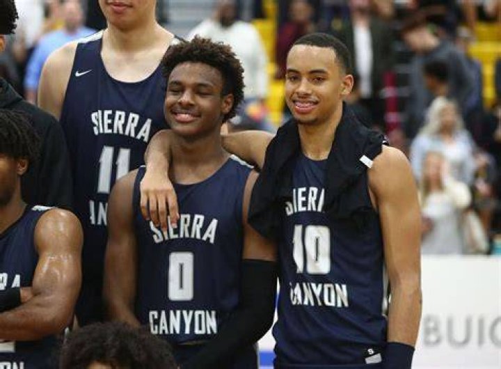 Bronny James Sierra Canyon Athletics