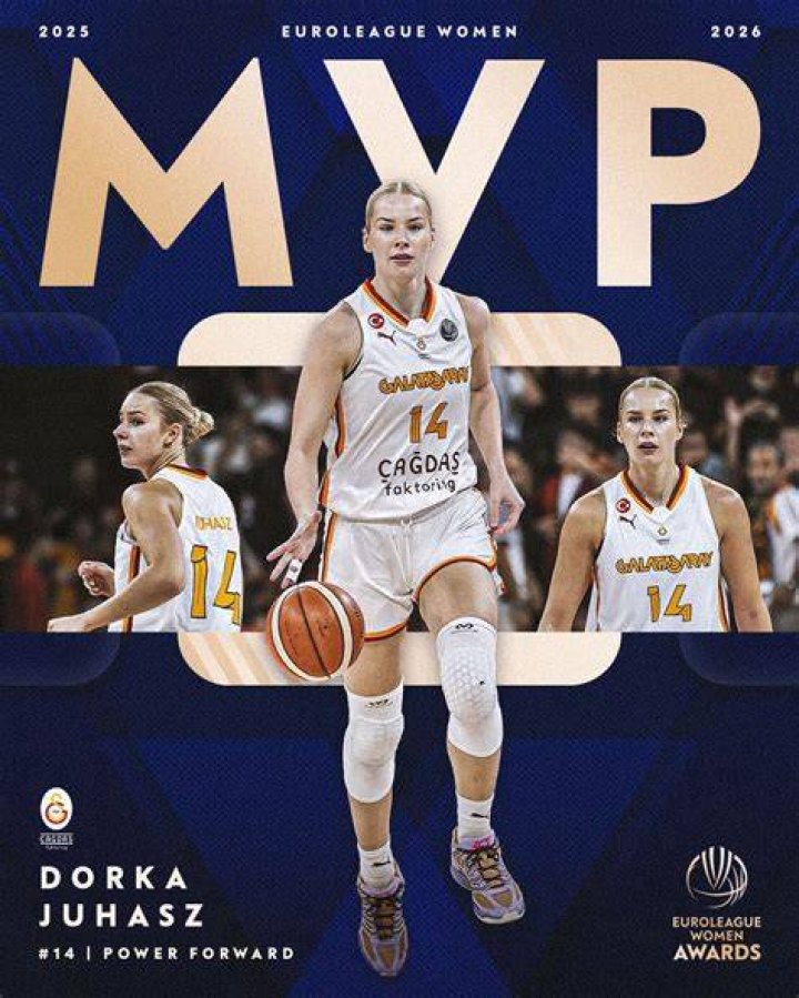 Forward Dorka Juhasz Named To Preseason AllBig Ten Team, Ohio State