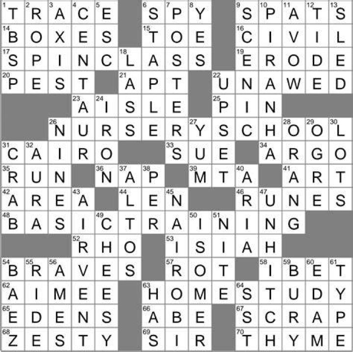 LA Times Instruction in an early computer language? Crossword Clue 13 letters Answer