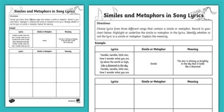 Metaphors and Similes in songs - songs with similes or metaphors
