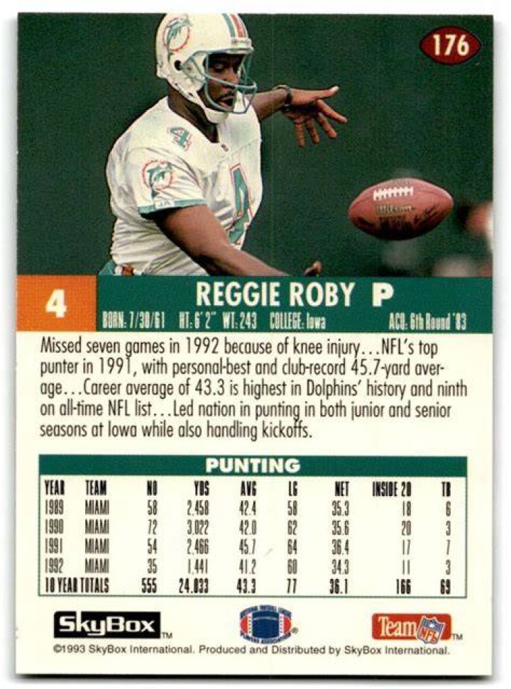 Reggie Roby - WebBlog