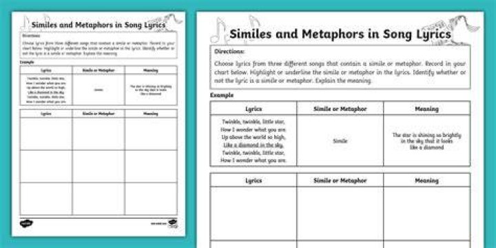 Similes & Metaphors in Modern English Songs - songs with similes metaphors personification and hyperboles