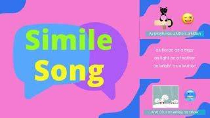 Similes Song | kids songs & nursery rhymes | Tavern in the Town | Leaps N Bounds Learning - songs with similes metaphors personification and hyperboles